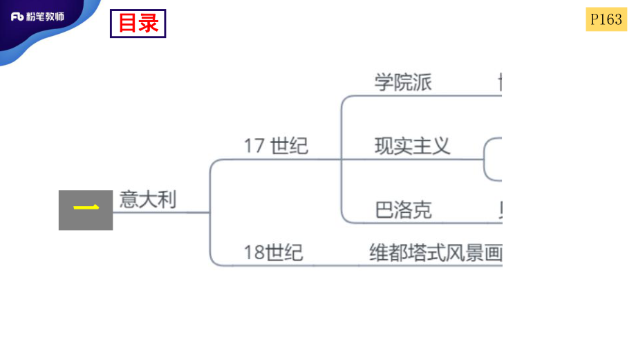 2.5外美史4.pdf_第3页