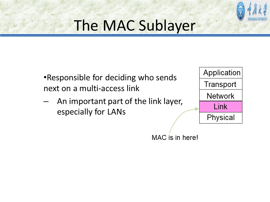 Chapter4+The+Medium+Access+Control+Subayer.ppt_第3页