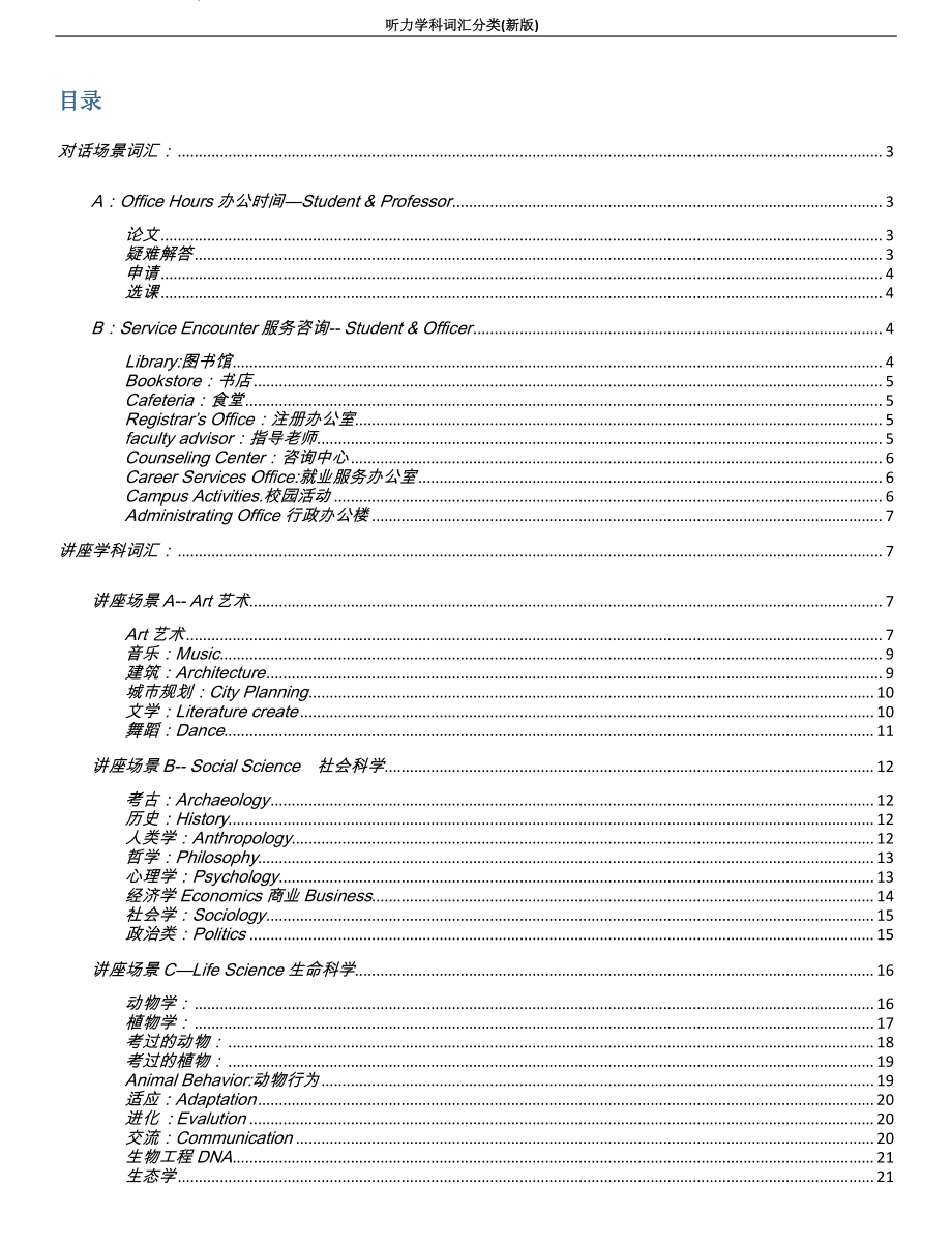 听力高频词.pdf_第1页