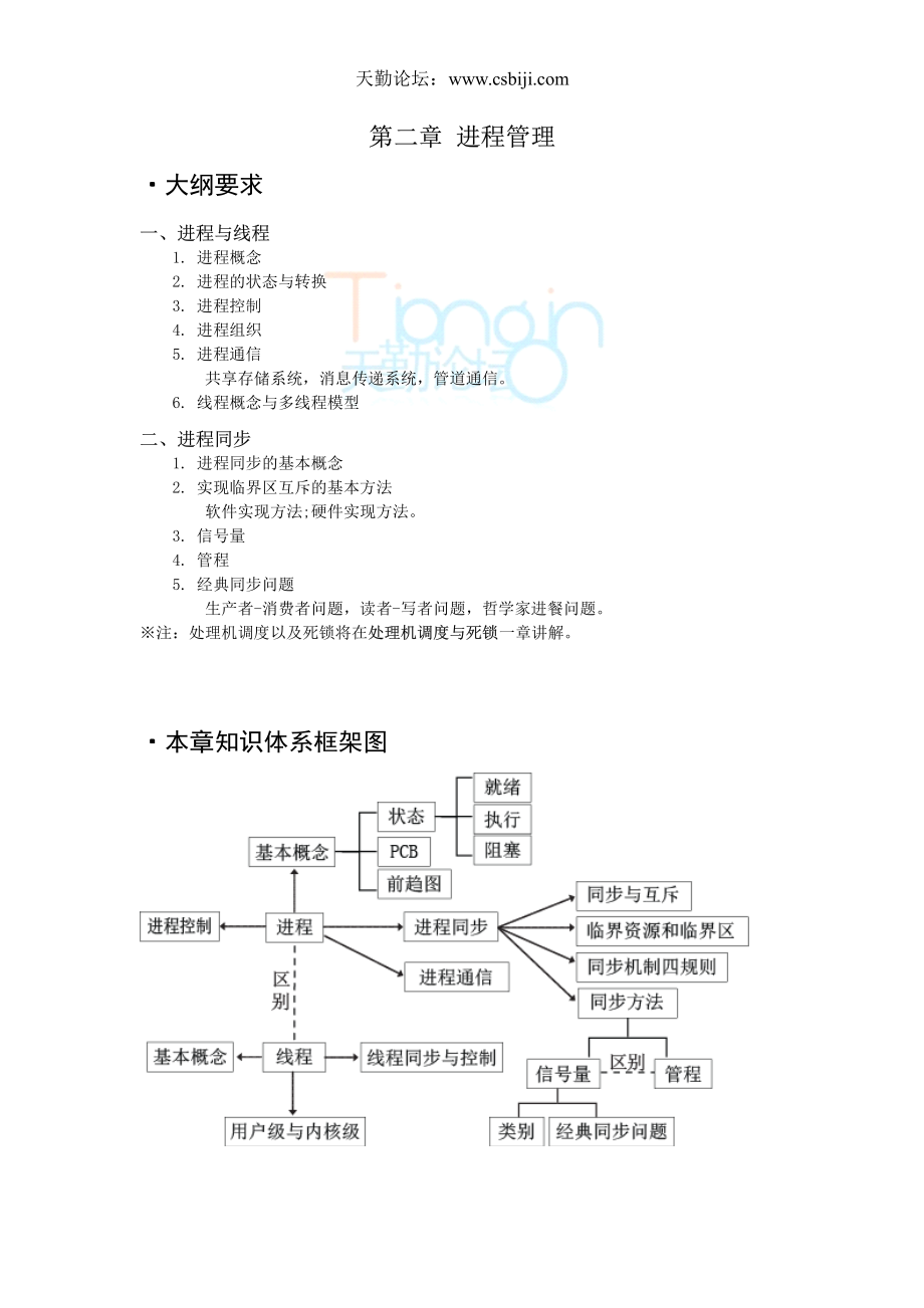 操作系统高分笔记PV操作.pdf_第2页