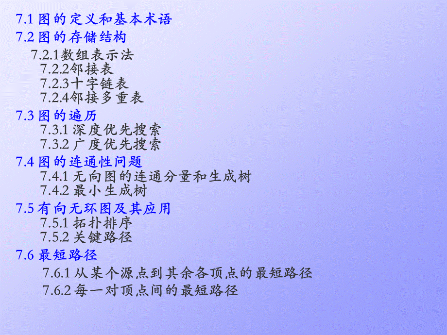 第七章 图.ppt_第2页