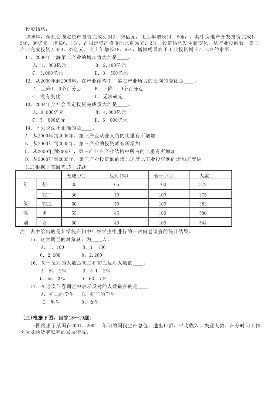 2007年上海市公务员考试行测真题（完整+答案+解析）.doc_第3页