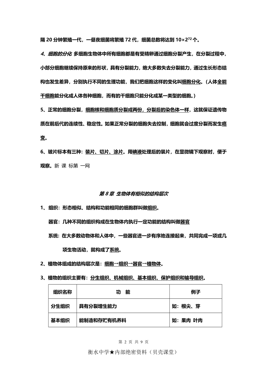 初一生物下册期中复习资料.doc_第2页