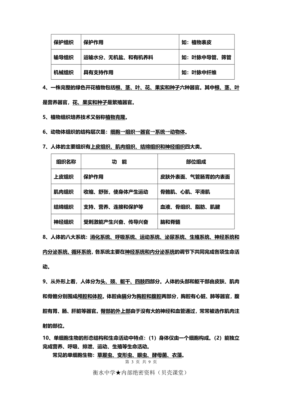 初一生物下册期中复习资料.doc_第3页