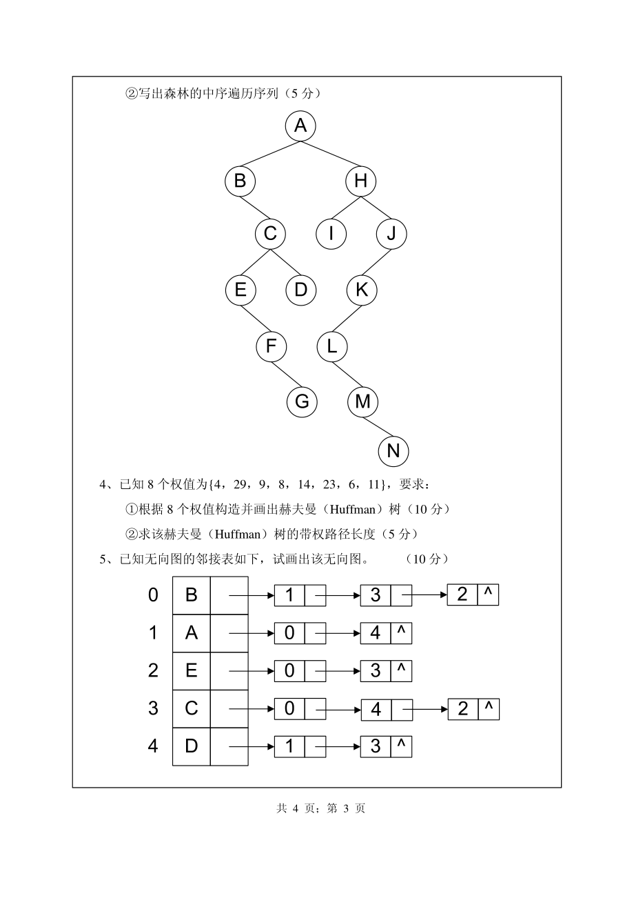 武汉纺织大学2015年848数据结构.pdf_第3页