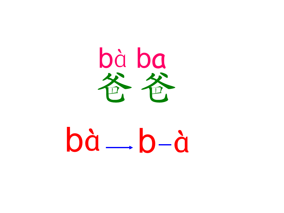 （课堂教学课件3）b p m f.ppt_第3页