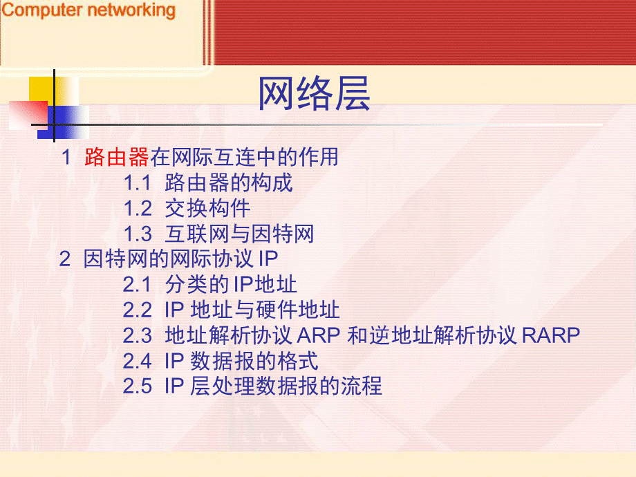 考研_计算机网络_第五学时_网络层.ppt_第2页