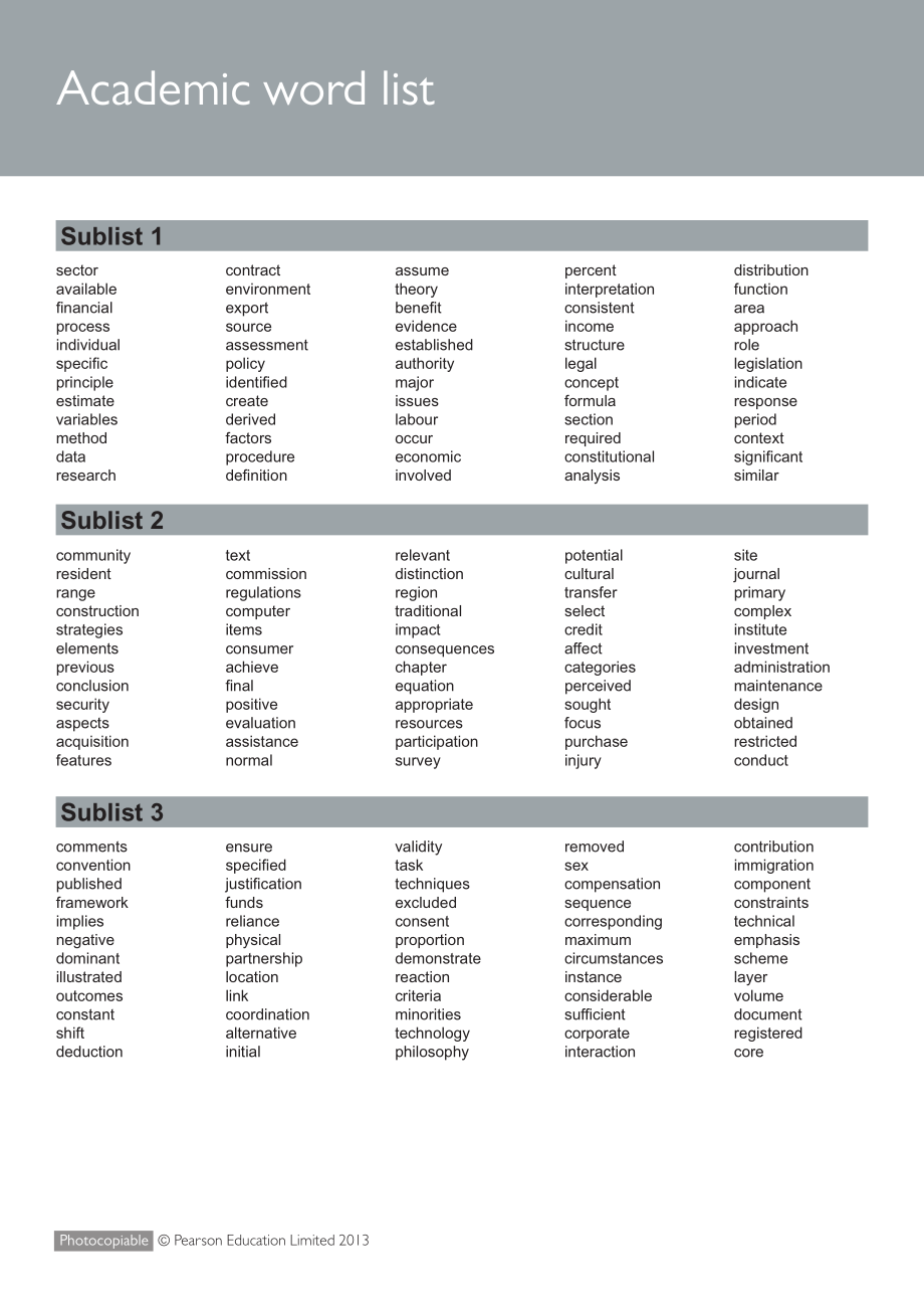 Academic word list.pdf_第1页