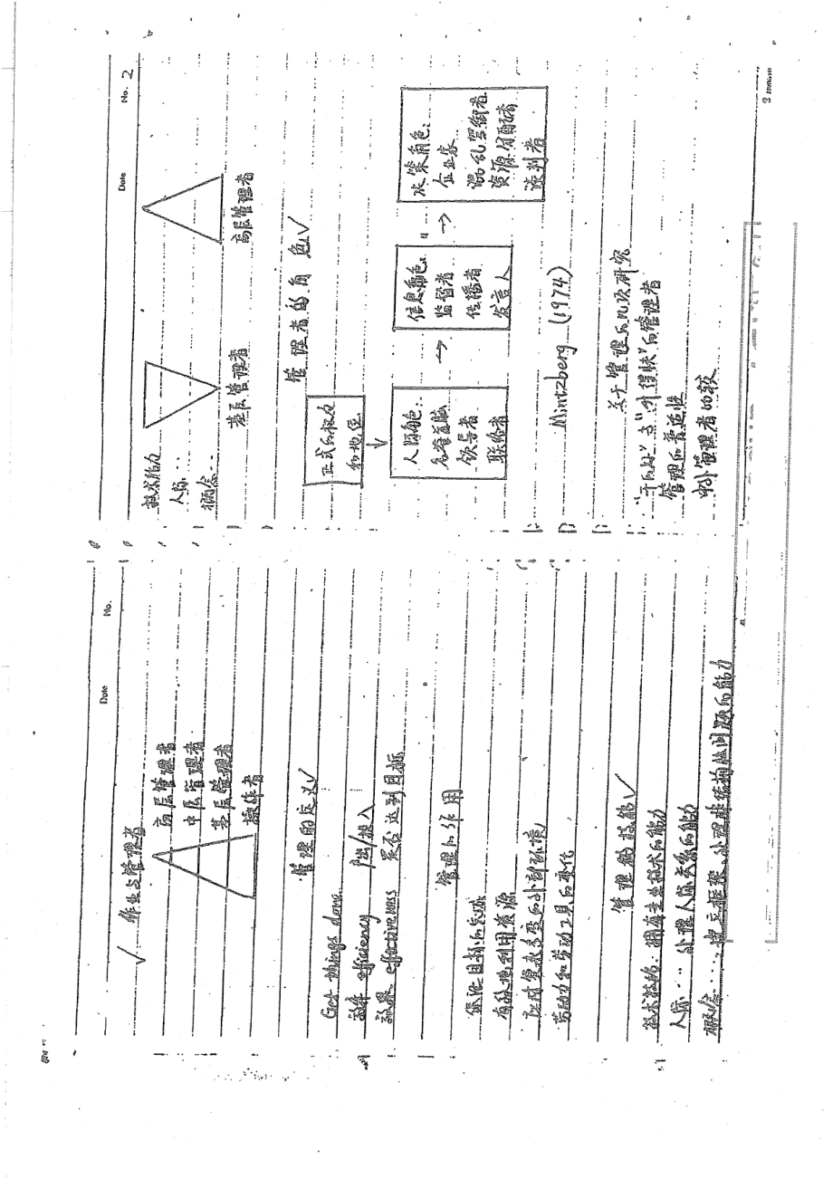 鲁明鸿笔记.pdf_第2页