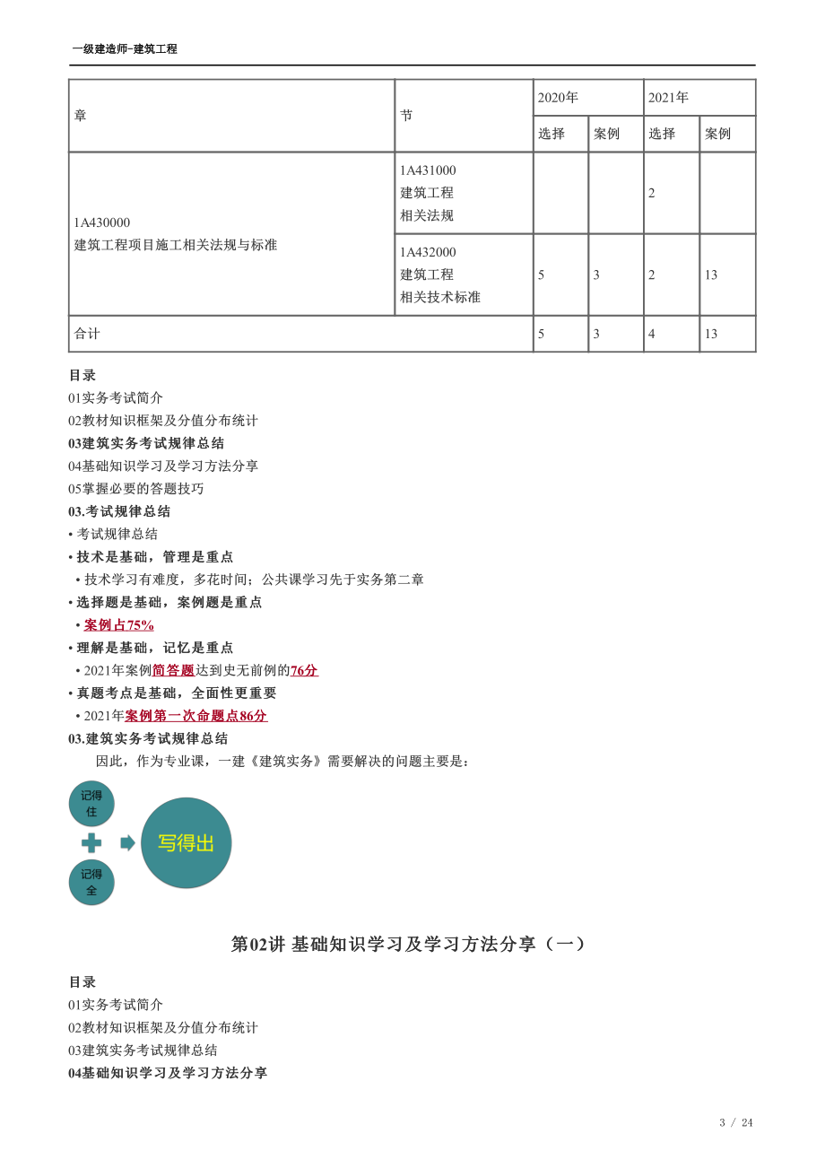 WM_Removed_2022-建筑-零基础入门班-01-08讲.pdf_第3页