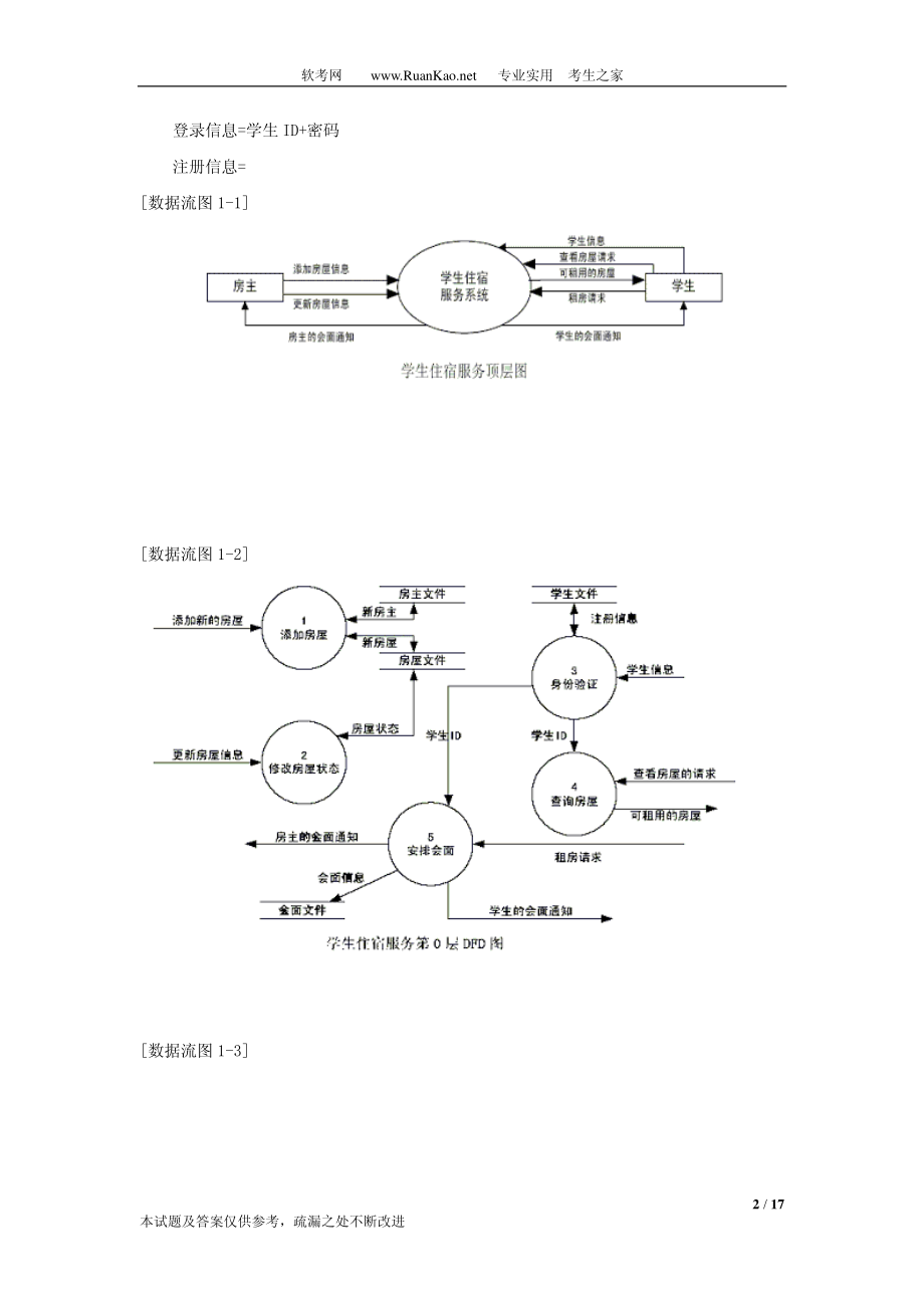 2005年上半年软件设计师下午试题.pdf_第2页