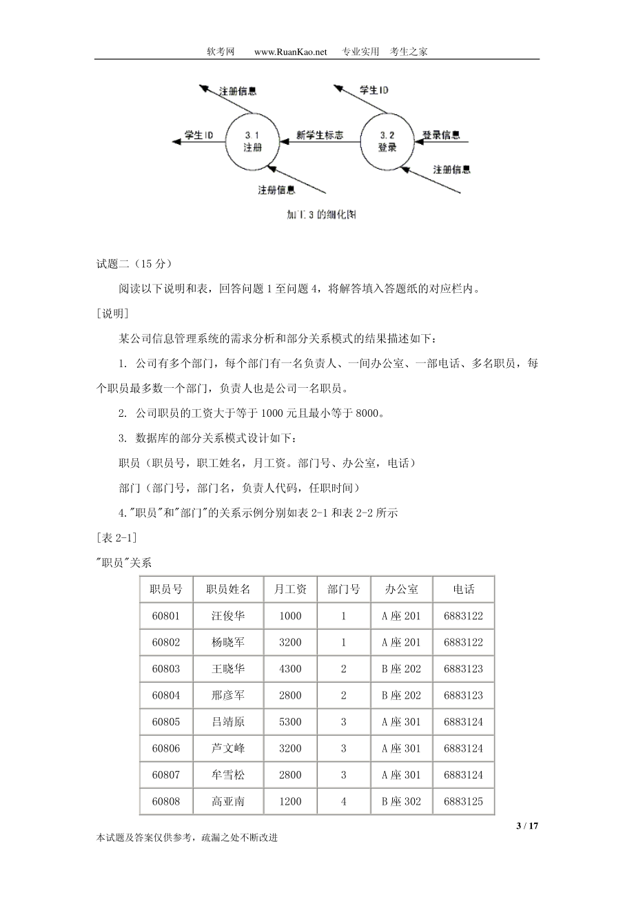 2005年上半年软件设计师下午试题.pdf_第3页