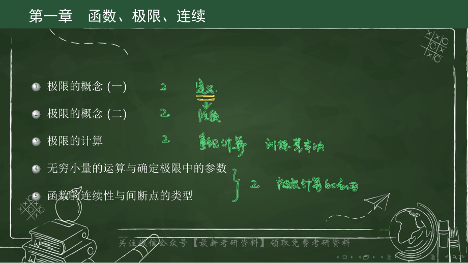 基础班1-1极限的概念（一）（【公众号：最新考研资料】免费分享）.pdf_第3页