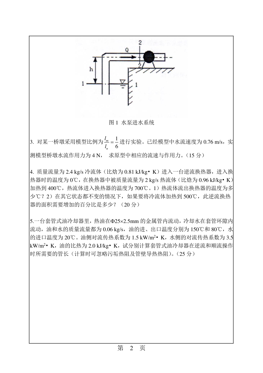 流体力学与传热.pdf_第2页