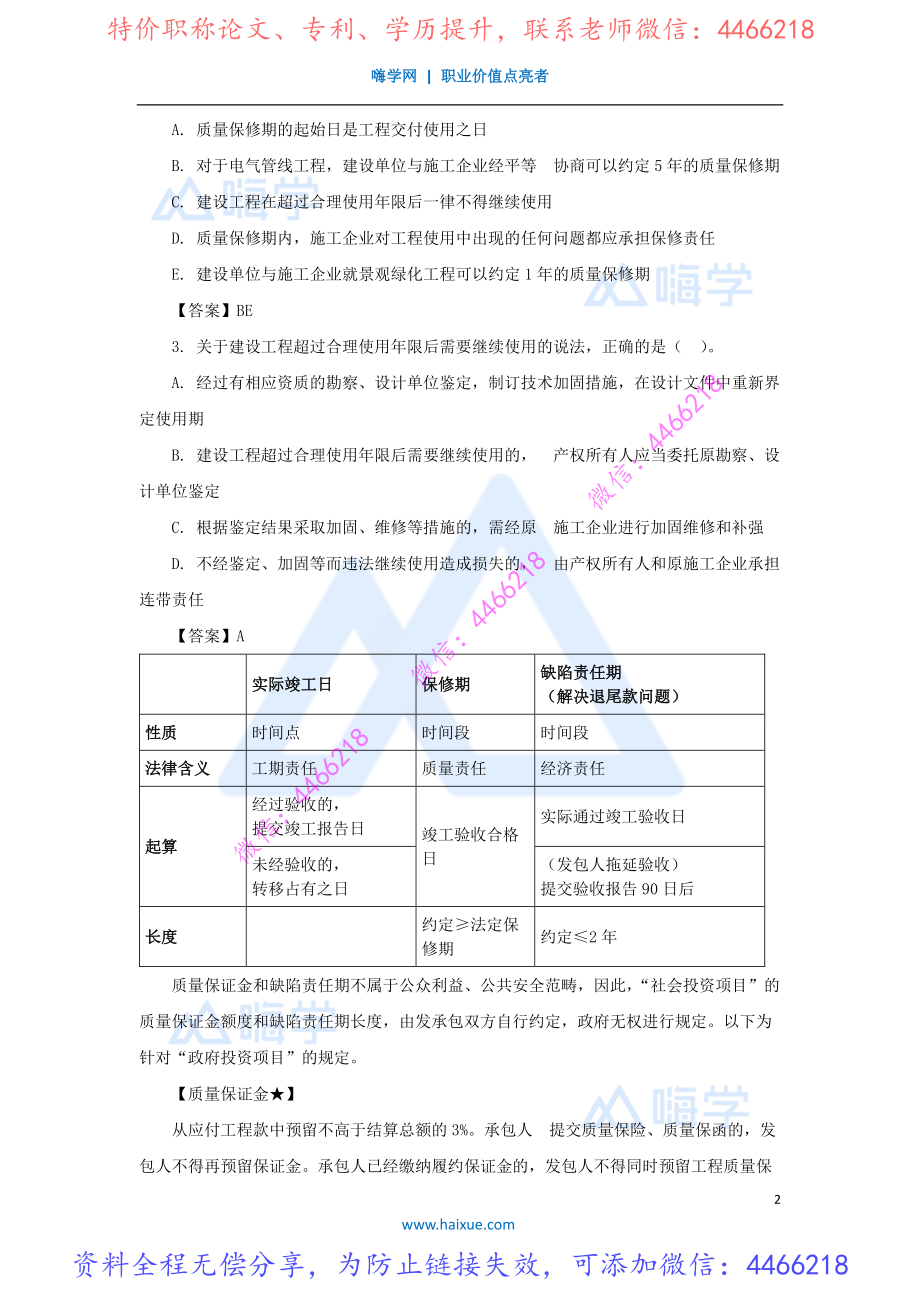 陈印-一级建造师-建设工程法规及相关知识-精讲通关-1Z307000-（41）建设工程质量保修制度.pdf_第2页