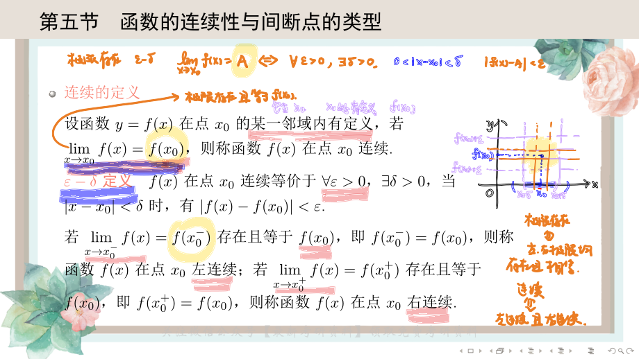 基础班1-5函数的连续性与间断点的类型（【公众号：最新考研资料】免费分享）.pdf_第1页