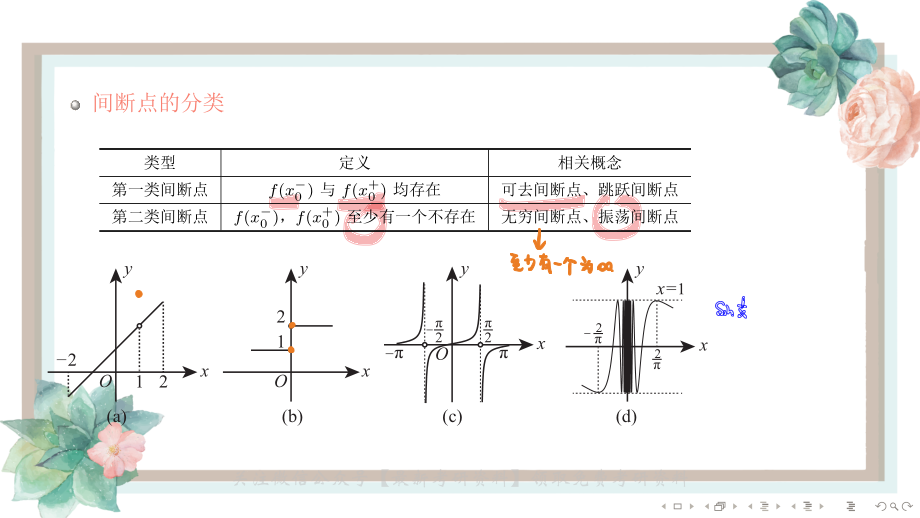 基础班1-5函数的连续性与间断点的类型（【公众号：最新考研资料】免费分享）.pdf_第3页