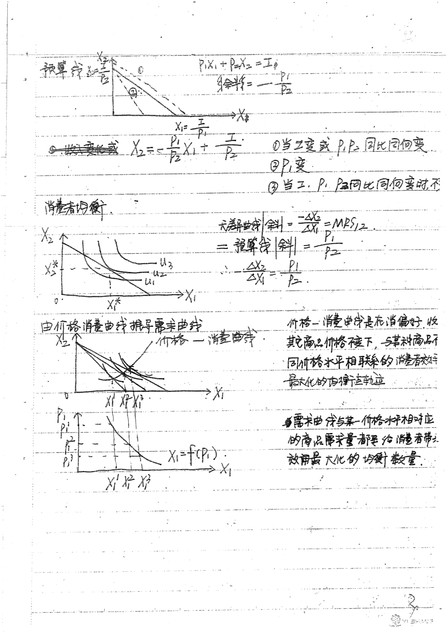 考研复习笔记手写版 56.pdf_第3页