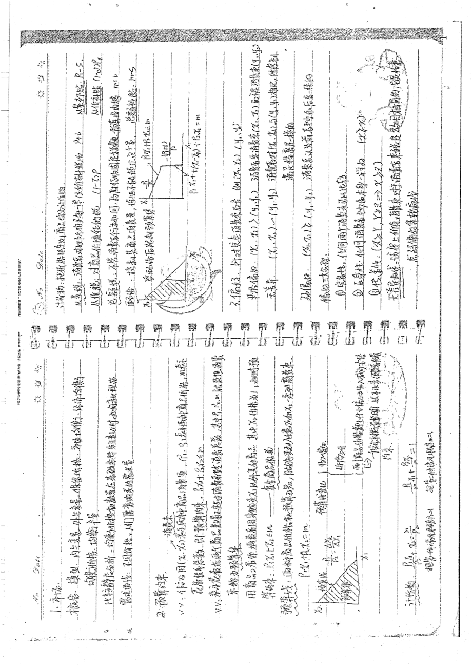 微观经济学笔记手写版 30.pdf_第3页