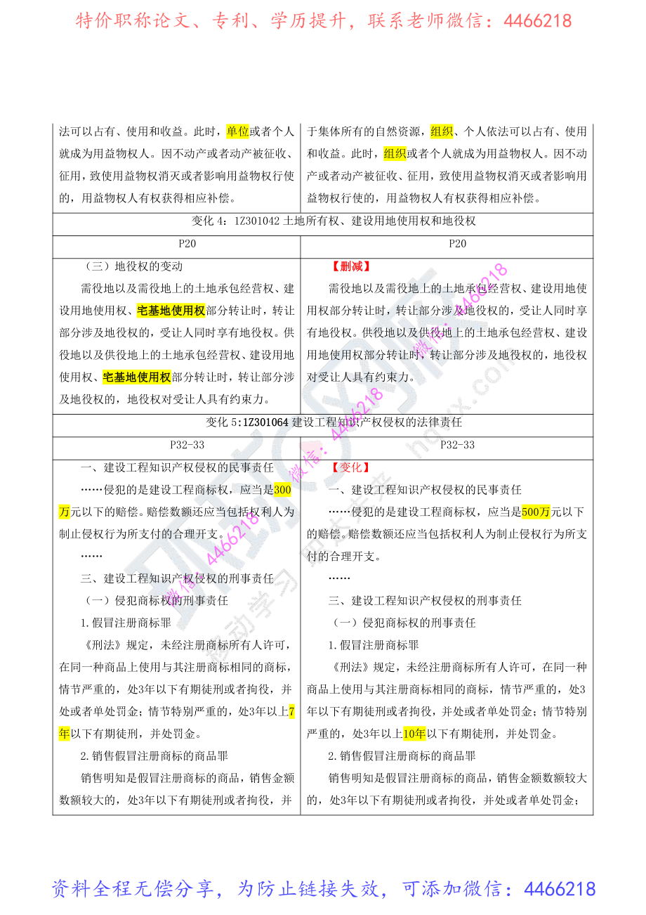 一建法规-HQ-新旧教材对比.pdf_第3页