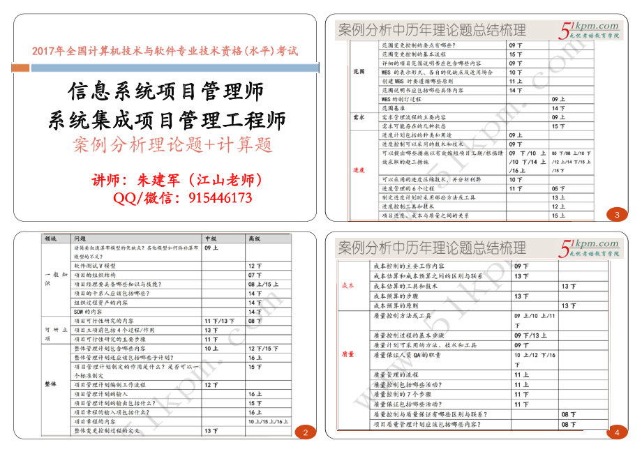 冲刺串讲2---案例分析+计算题补充打印版.pdf_第1页