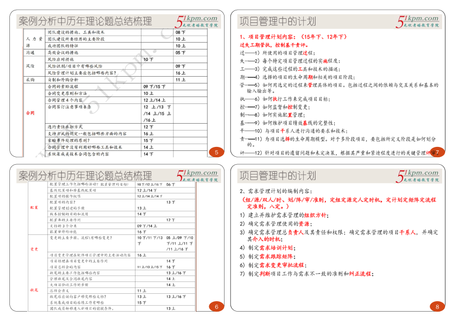 冲刺串讲2---案例分析+计算题补充打印版.pdf_第2页