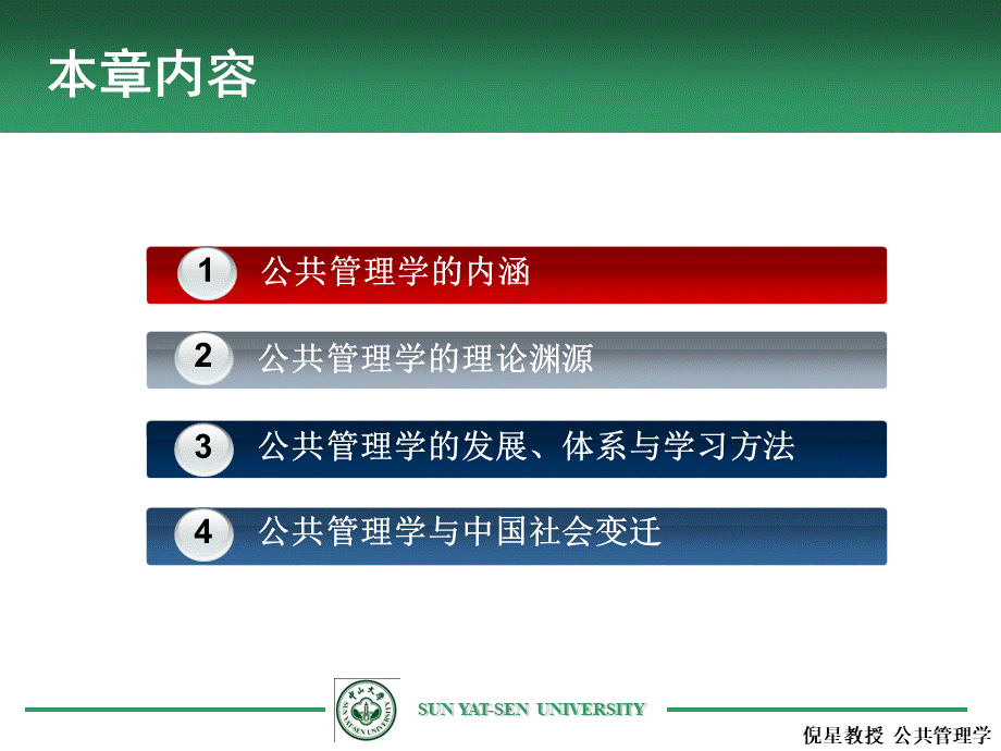 公共管理学第1章.ppt_第3页