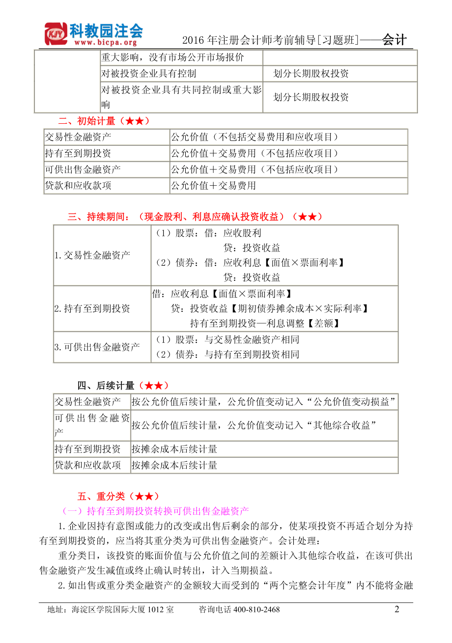 2016年科教园注会串讲班讲义（会计）.pdf_第2页