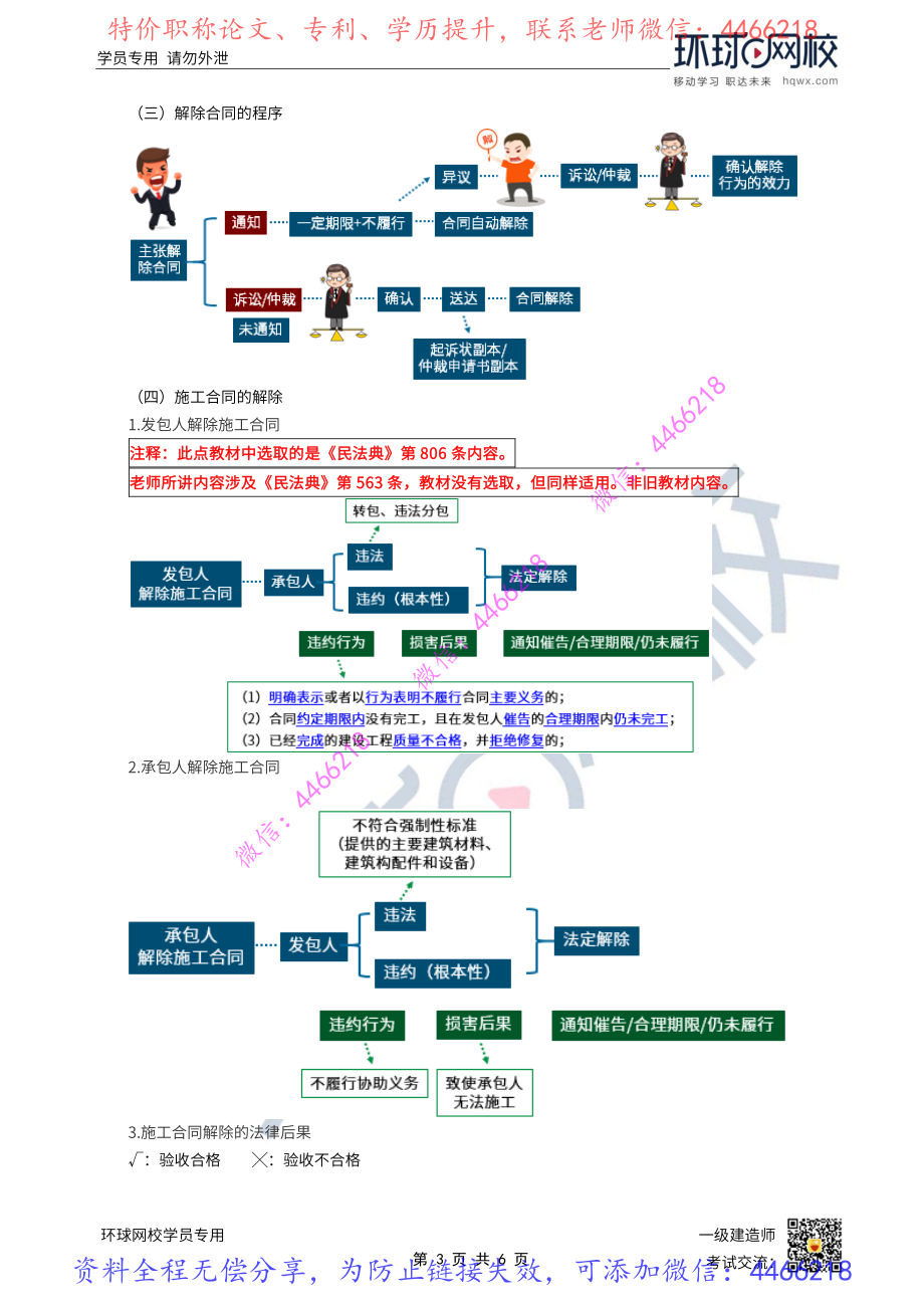 第32讲-合同的变化和责任承担（上）.pdf_第3页