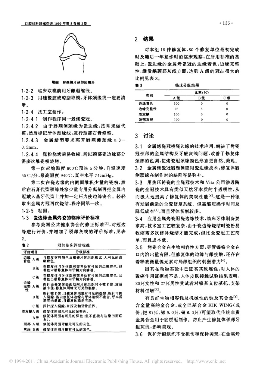 金属烤瓷冠桥瓷边缘的应用技术.pdf_第2页