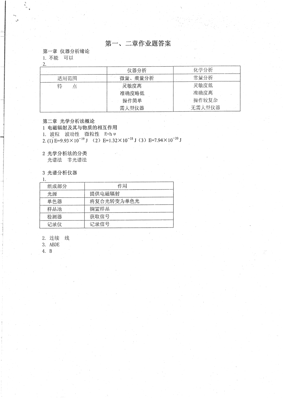 专业课作业题29P.pdf_第2页