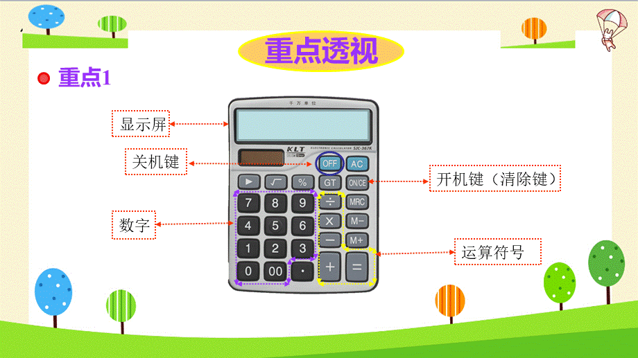 小升初数学知识点精讲：计算方法与计算工具.pptx_第3页