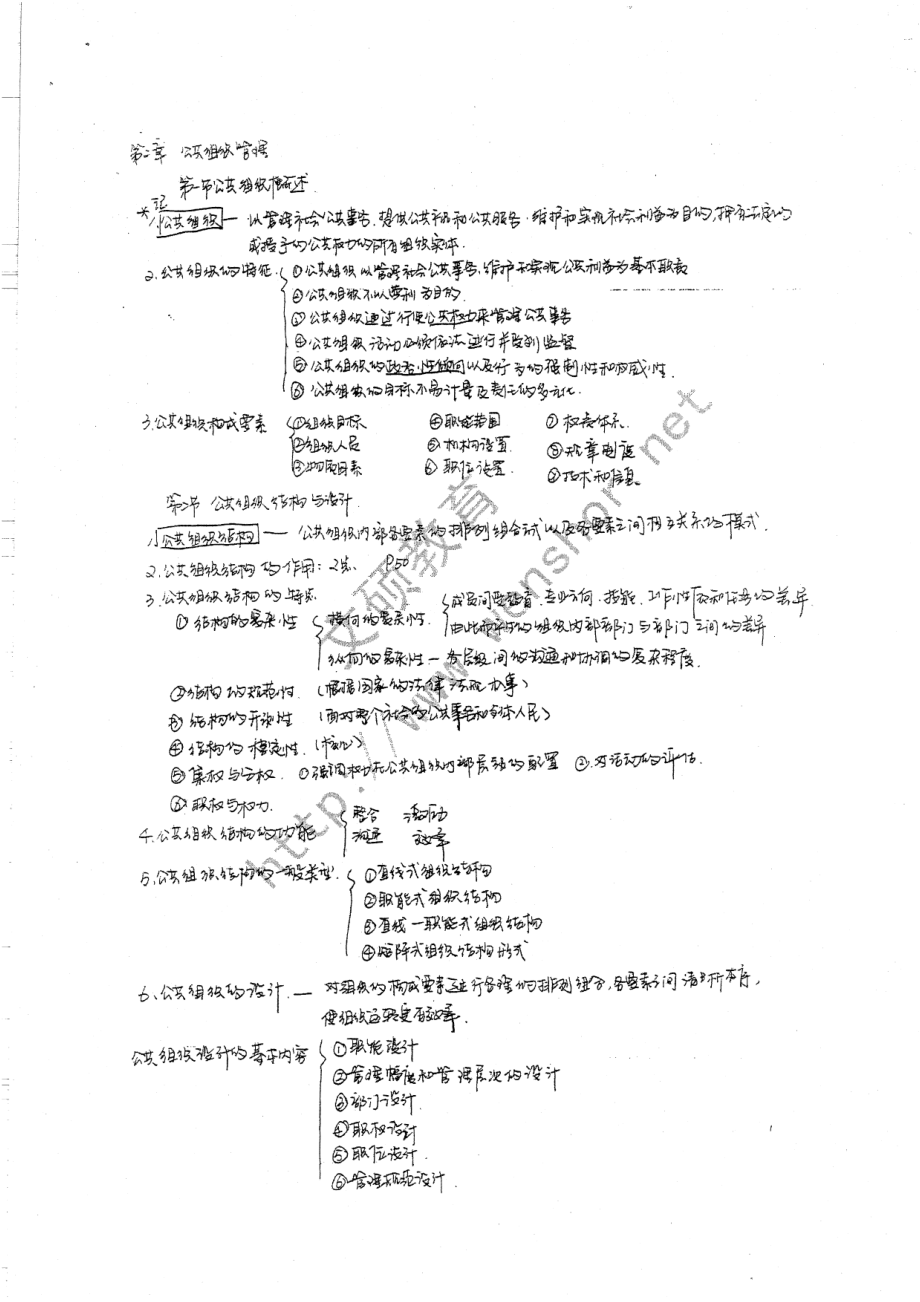 章节笔记12.pdf_第1页