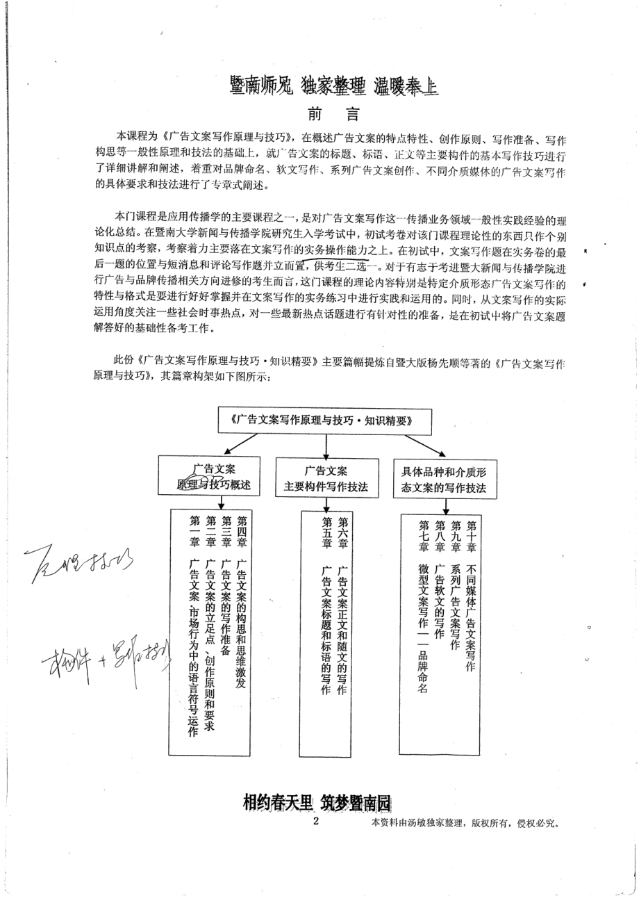 广告文案写作原理与技巧只是精要20P.pdf_第2页