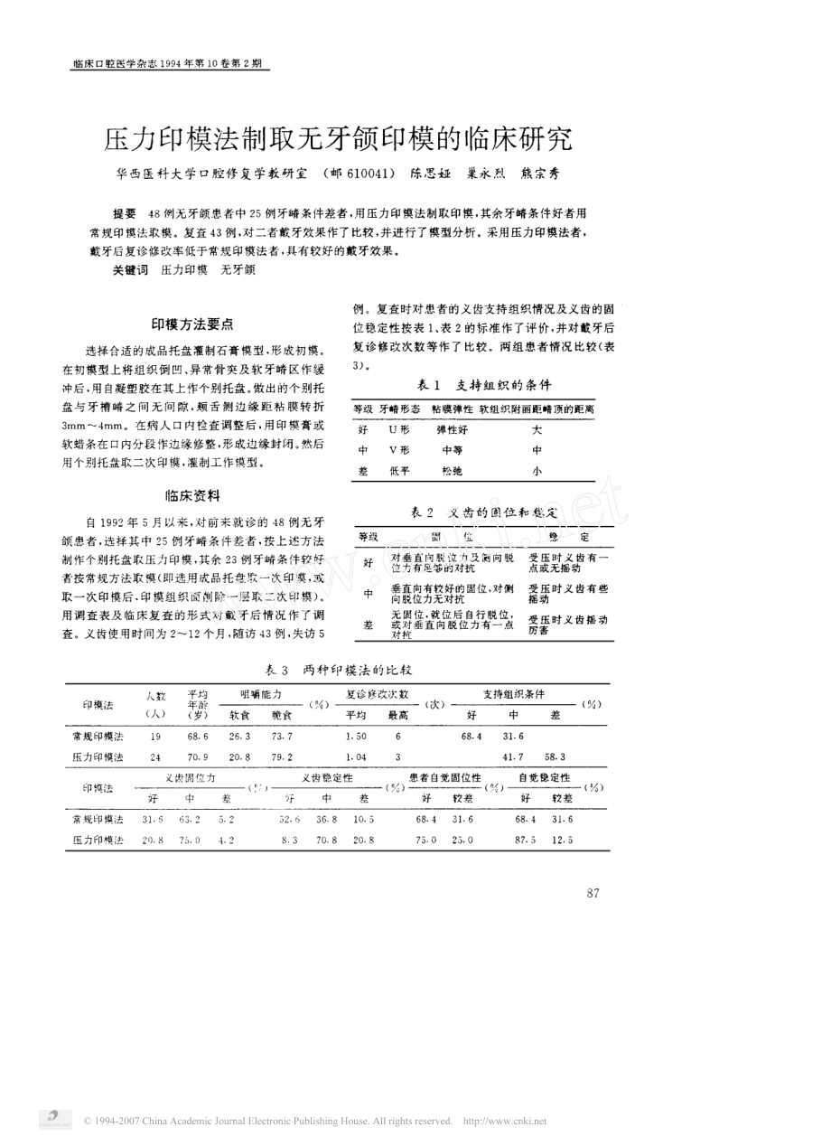 压力印模法制取无牙颌印模的临床研究.pdf_第1页