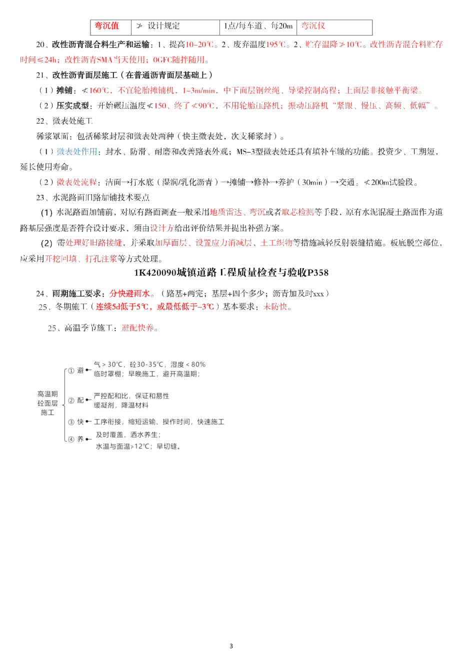 WM_2021年一建市政-浓缩纯金资料.pdf_第3页