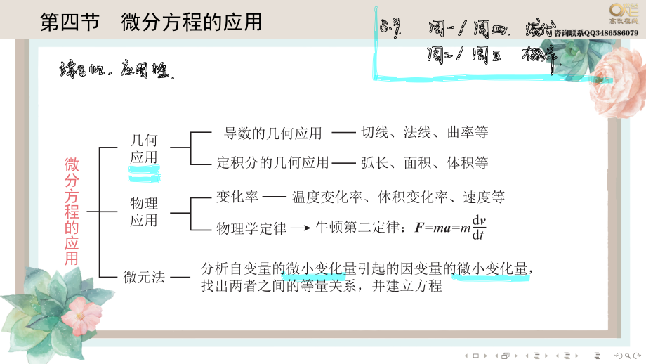 基础班6-4微分方程的应用（【公众号：最新考研资料】免费分享）.pdf_第1页