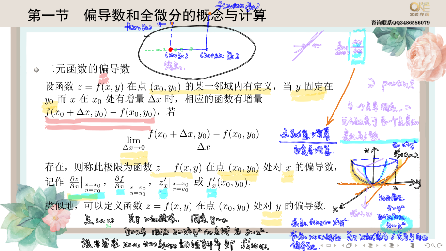 基础班4-1多元函数微分学（【公众号：最新考研资料】免费分享）.pdf_第2页