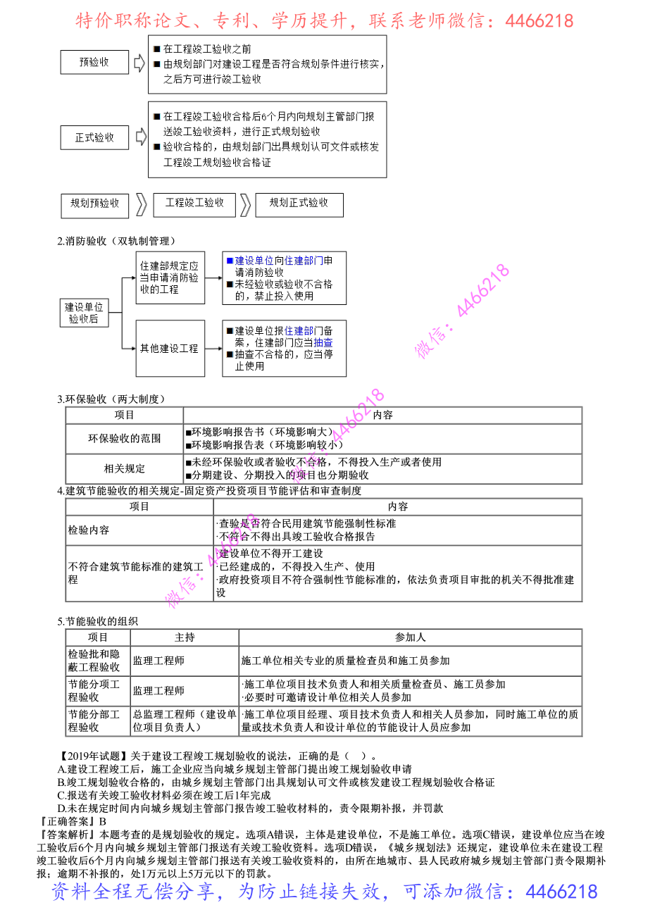 第04讲　建设工程竣工验收制度.pdf_第2页