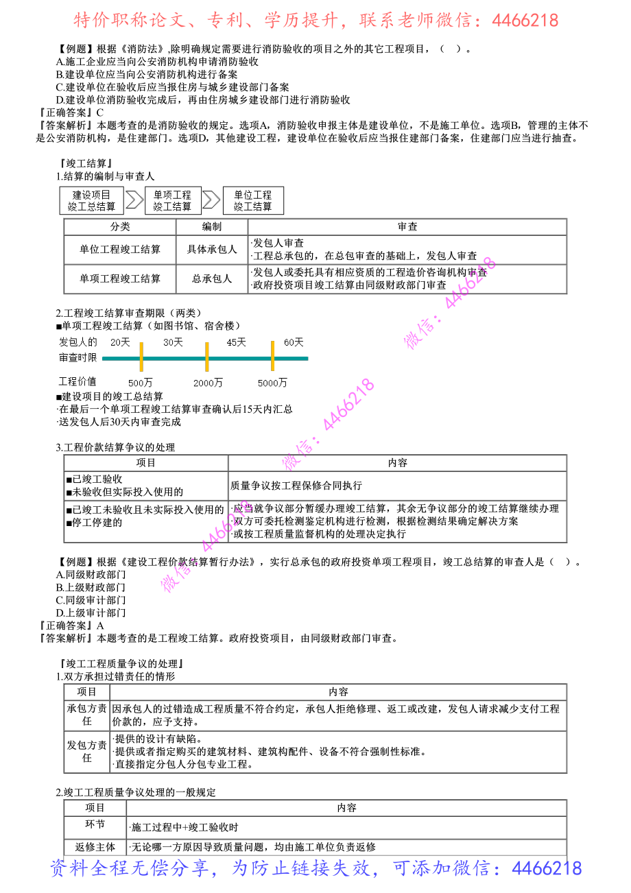 第04讲　建设工程竣工验收制度.pdf_第3页