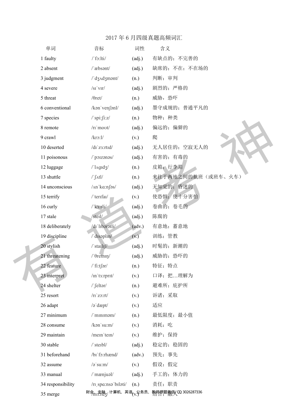 2017年四级真题高频词汇（6月12月）.pdf_第1页