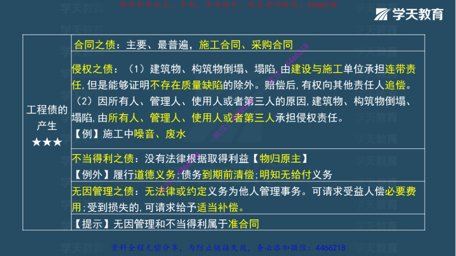 讲义(1)(1).pdf_第3页