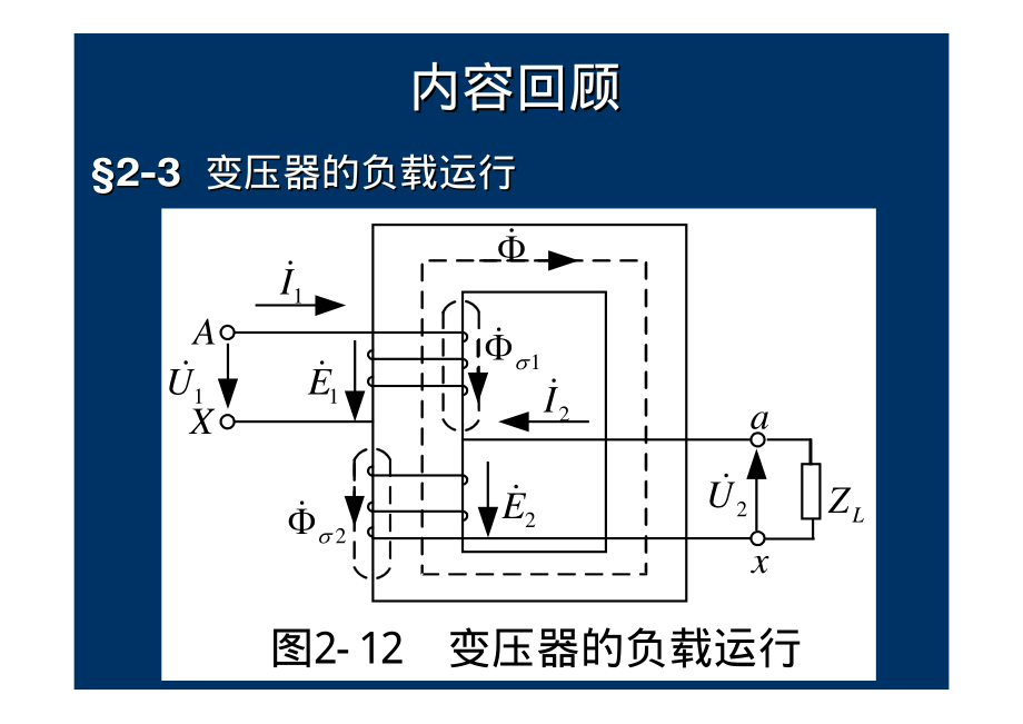 2009_7电机学－变压器工作原理运行分析.pdf_第1页