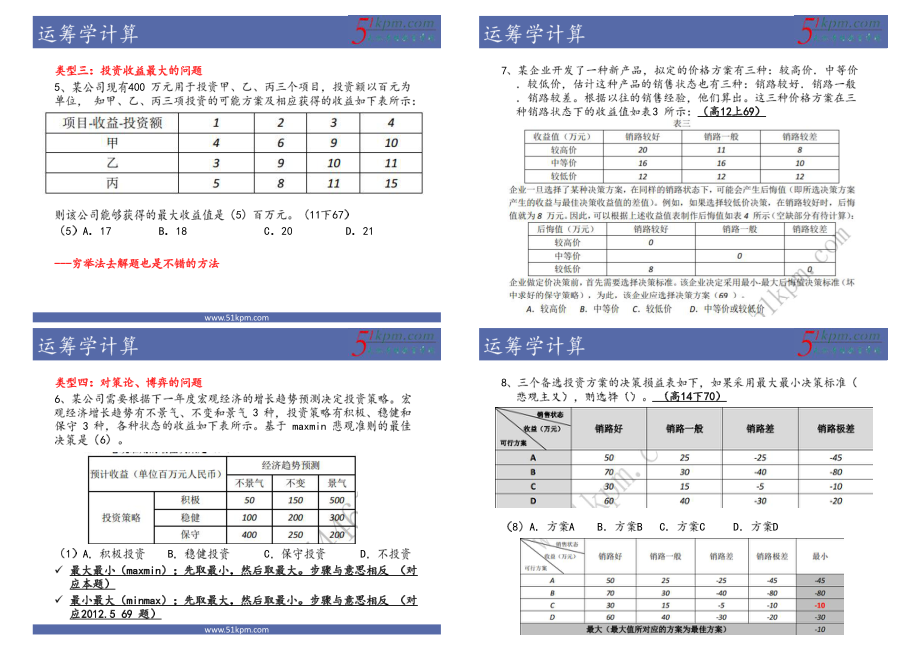 计算专题5--高级运筹学计算打印版.pdf_第3页