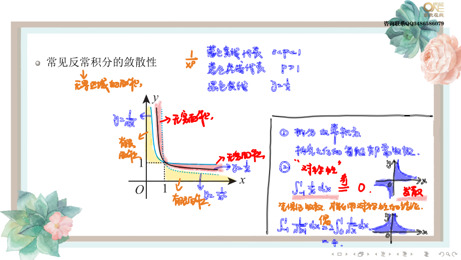 基础班3-4反常积分（【公众号：最新考研资料】免费分享）.pdf_第3页