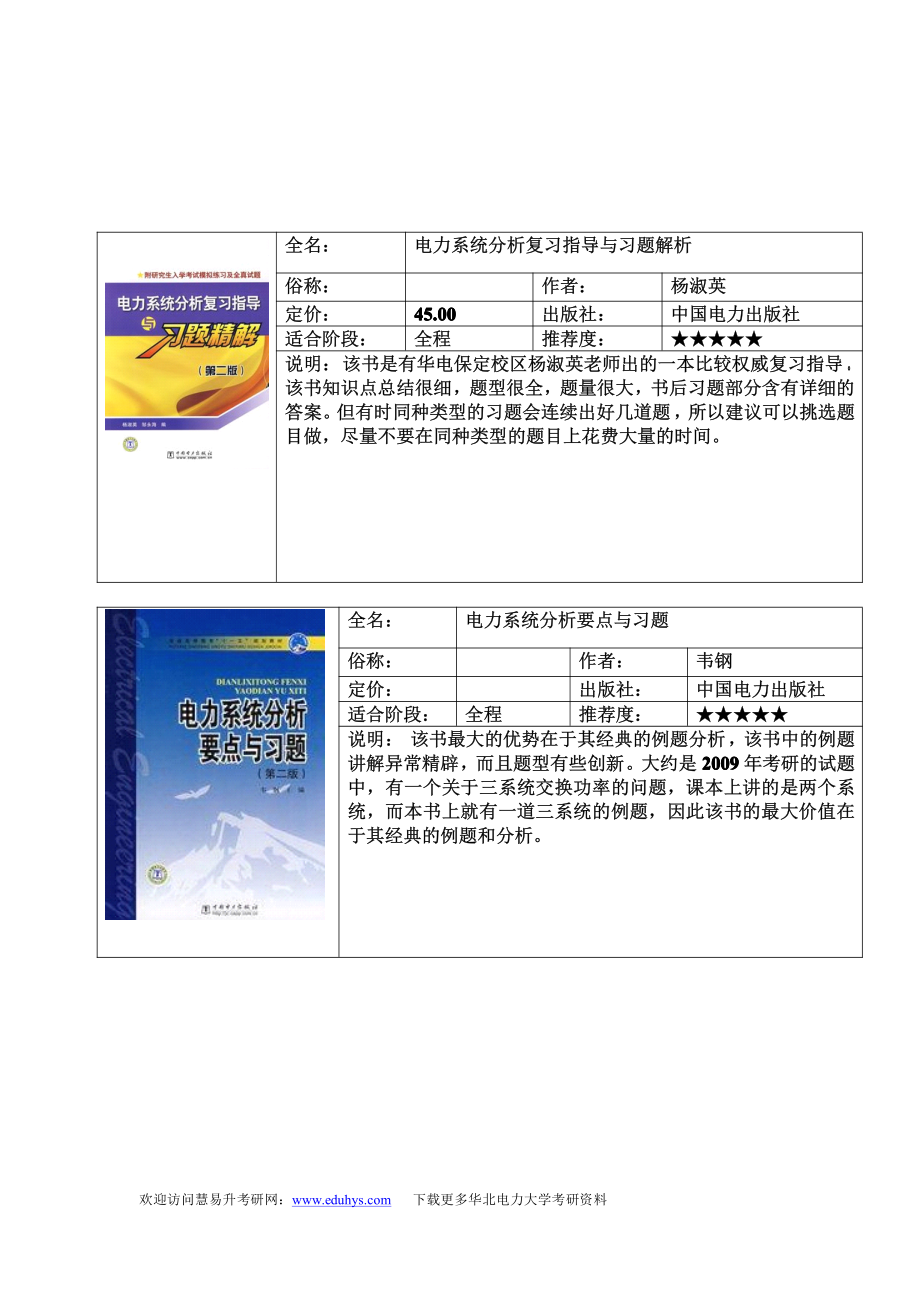 华电电力系统分析考研必备资料.pdf_第2页