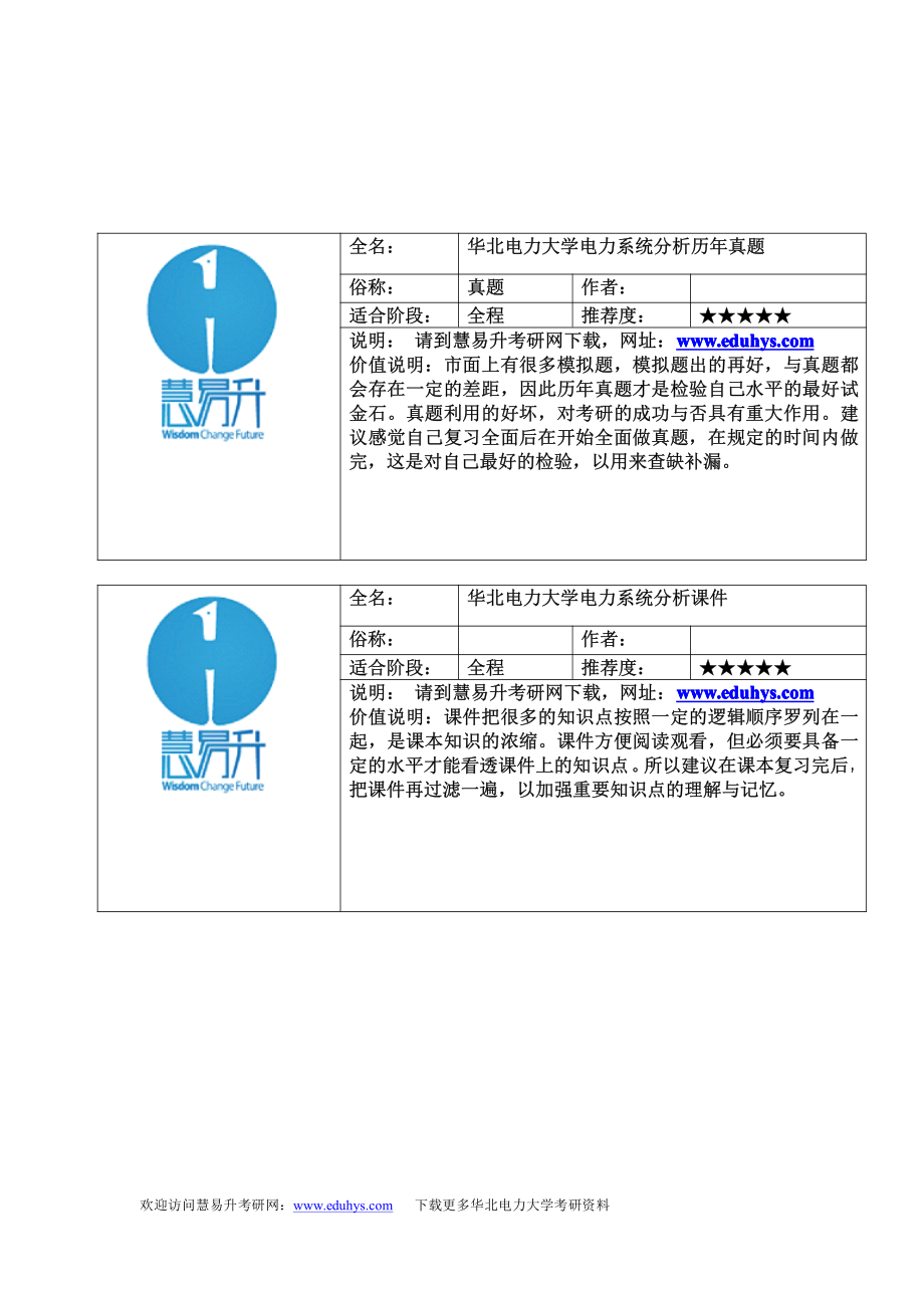 华电电力系统分析考研必备资料.pdf_第3页