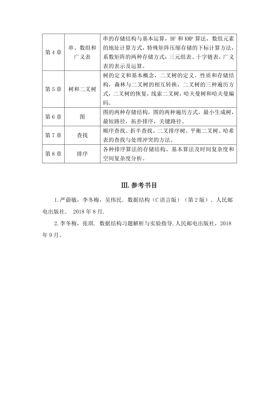 《数据结构与算法》考试大纲.pdf_第2页