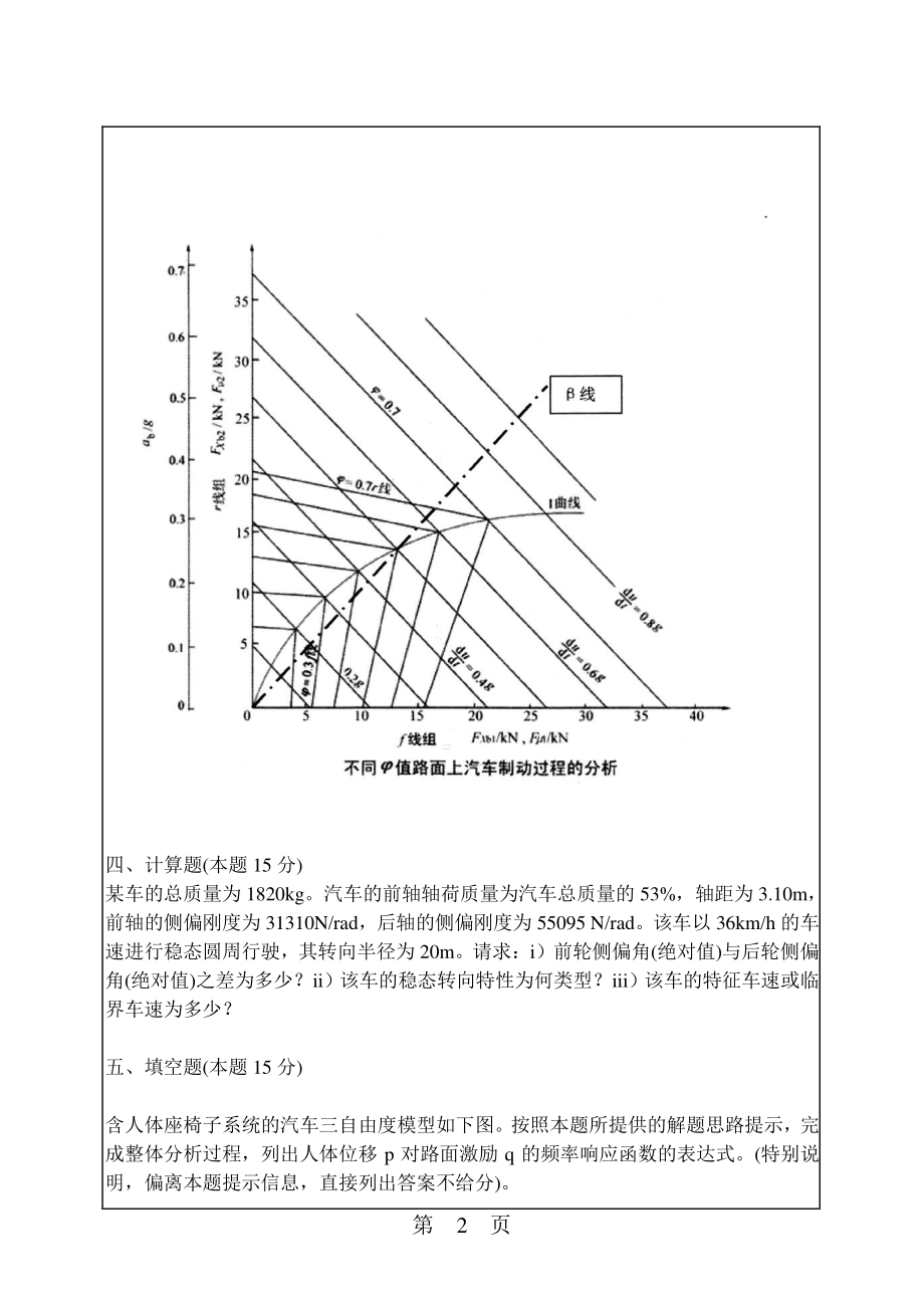 汽车理论.pdf_第2页