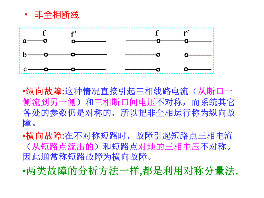 电力系统分析基础 第8章第四节.ppt_第2页